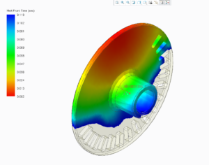 Read more about the article What is Mold Flow Analysis in Injection Molding?